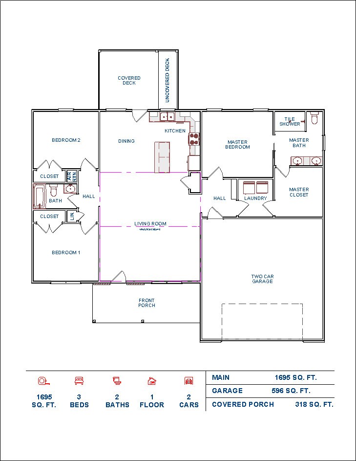 Ellis floor plan — 1,695 square feet, three bedrooms, two baths
